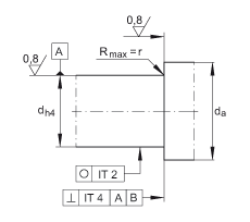ǽӴ ZKLF40115-2RS, ˫ݶװഽܷ