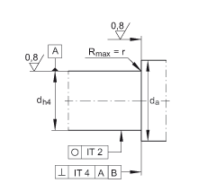 ǽӴ ZKLF3080-2RS-2AP, ˫ݶװഽܷ