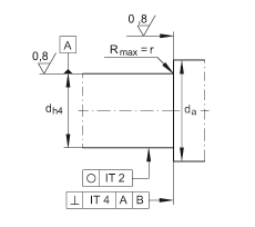 ǽӴеԪ ZKLFA0850-2RS, ˫ݶװഽܷƽ˵ķ