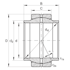 ؽ GE25-LO,  DIN ISO 12 240-1 ׼ά