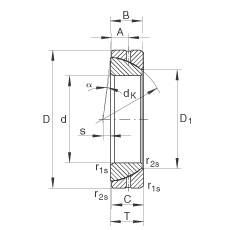 ǽӴؽ GE25-SX,  DIN ISO 12 240-2 ׼ά