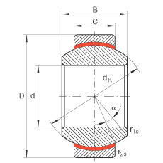 ؽ GE8-FW,  DIN ISO 12 240-1 ׼ά
