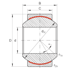 ؽ GE12-PW,  DIN ISO 12 240-1 ׼ߴϵ Kά