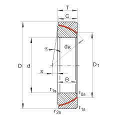 ǽӴؽ GE160-SW,  DIN ISO 12 240-2 ׼ά