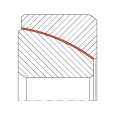 ǽӴؽ GE160-SW,  DIN ISO 12 240-2 ׼ά