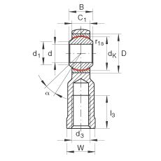 ˶ GIKL22-PW,  DIN ISO 12 240-4 ׼ά