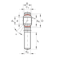 ˶ GAKR25-PW,  DIN ISO 12 240-4 ׼ά