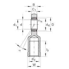 ˶ GIR30-UK,  DIN ISO 12 240-4 ׼ƣά