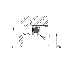  HCB7004-C-2RSD-T-P4S, ɶԻԪװӴ  = 15մഽܷǽӴƹ