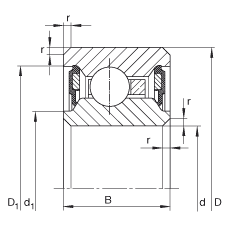  CSCU050-2RS, УC˫ܷ⣬¶ -25C  +120C