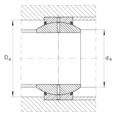 ؽ GE160-FO-2RS,  DIN ISO 12 240-1 ׼, άഽܷ