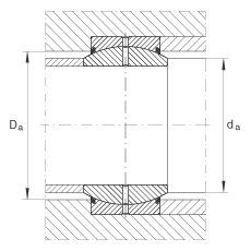 ؽ GE280-DO-2RS,  DIN ISO 12 240-1 ׼, άഽܷ