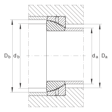 ǽӴؽ GE25-SX,  DIN ISO 12 240-2 ׼ά