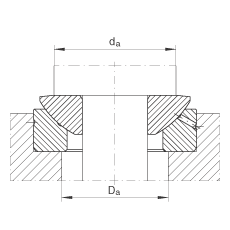 ؽ GE120-AX,  DIN ISO 12 240-3 ׼ά