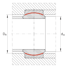 ؽ GE20-UK,  DIN ISO 12 240-1 ׼ά