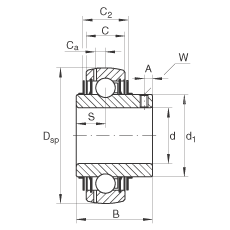  GYE35-KRR-B-VA, Ȧͨƽͷݶλ  RSR ܷ͸ʴ