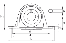 ֱʽԪ PAK45,  ABMA 15 - 1991, ABMA 14 - 1991, ISO3228 ƫĽ