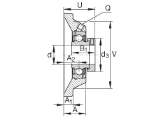 Ԫ PCJ1-3/4, ĽǷԪ ABMA 15 - 1991, ABMA 14 - 1991, ISO3228 ƫĽPܷӢ