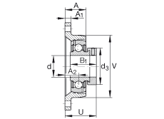 Ԫ PCJT1-1/8, ԽǷԪ ABMA 15 - 1991, ABMA 14 - 1991, ISO3228 ƫĽPܷӢ