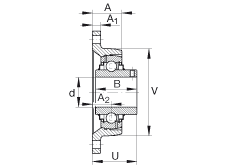 Ԫ RCJTY1-11/16, ԽǷԪ ABMA 15 - 1991, ABMA 14 - 1991, ISO3228 Ȧƽͷ˨RܷӢ