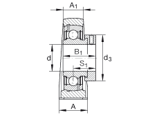 ֱʽԪ PAK1-3/8,  ABMA 15 - 1991, ABMA 14 - 1991, ISO3228 ƫĽӢ
